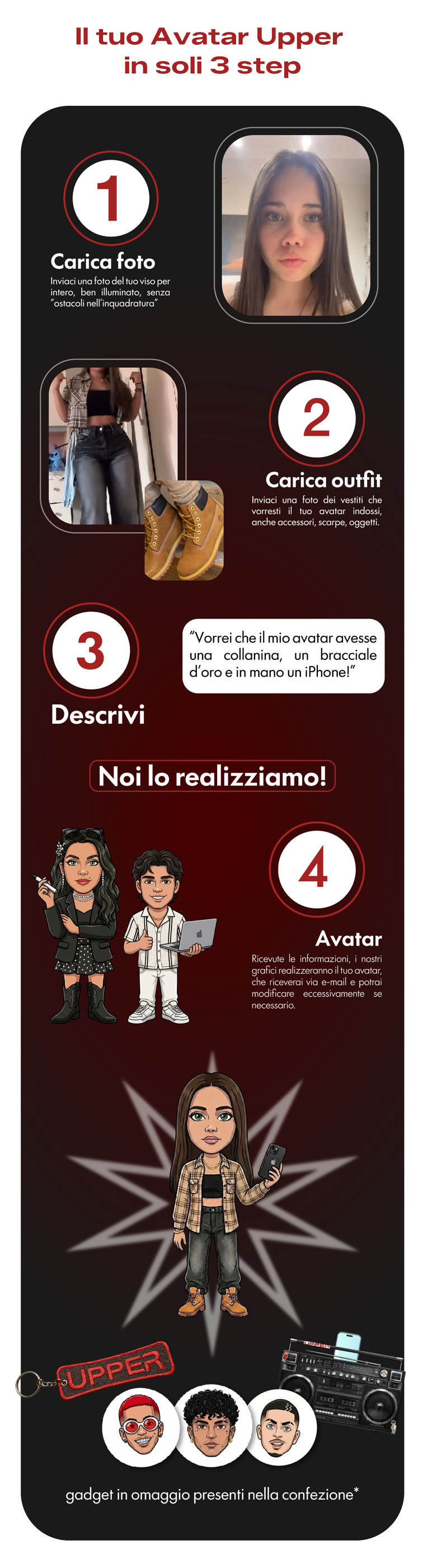 Crea il tuo Avatar Upper: foto, outfit, descrizione e realizzazione